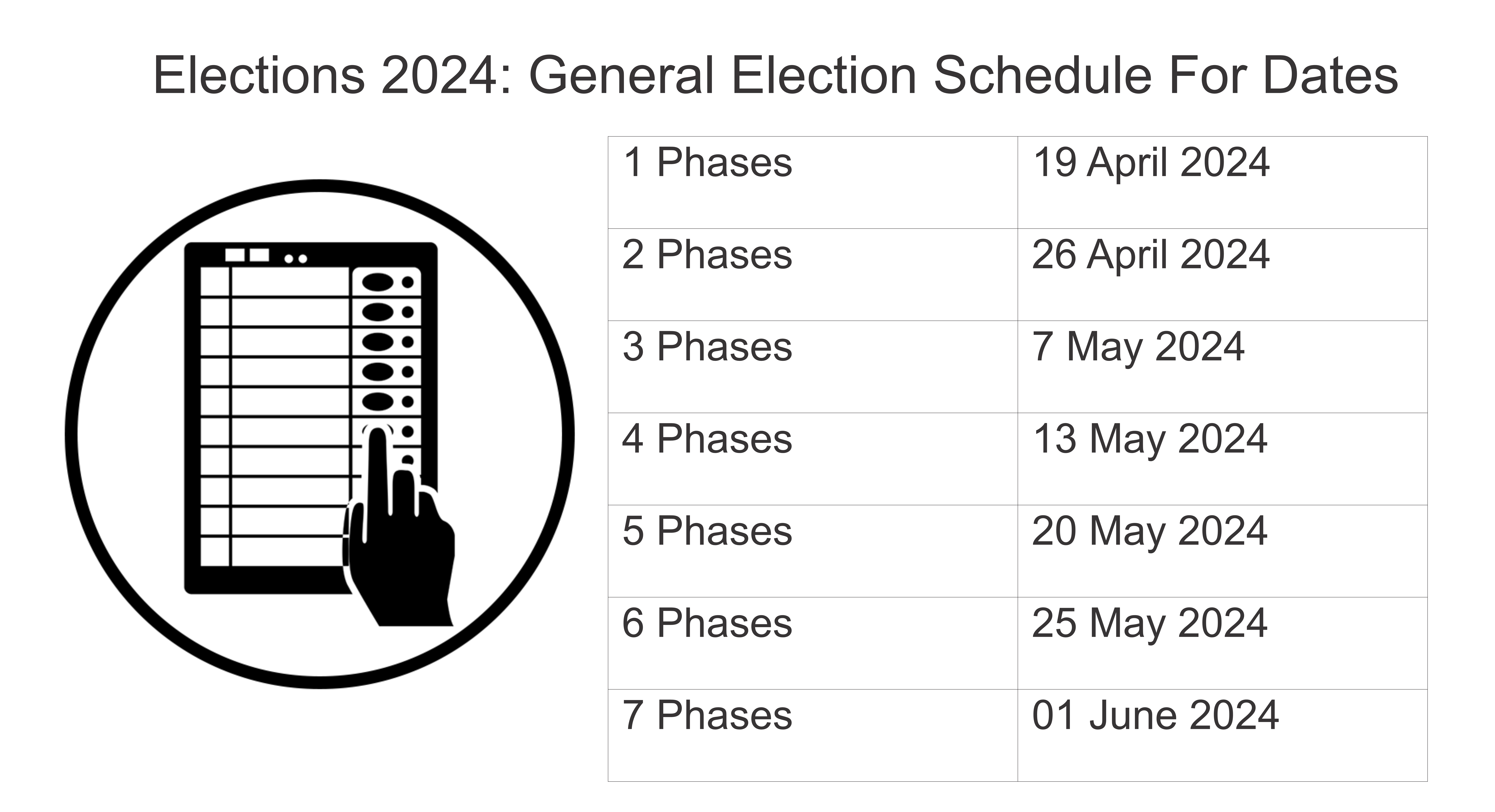 General Election 2024 Dates Announced: Voting Schedule and Counting Day ...